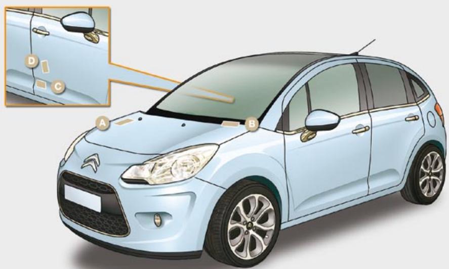 CITROEN C3 2 2009 - IDENTIFICATION MARKINGS - 1