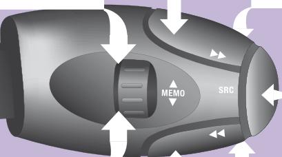 CITROEN C3 2 2009 - STEERING WHEEL CONTROLS - 1