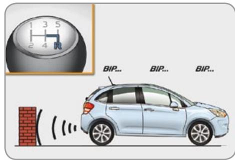 CITROEN C3 2 2009 - Detection zone - 1