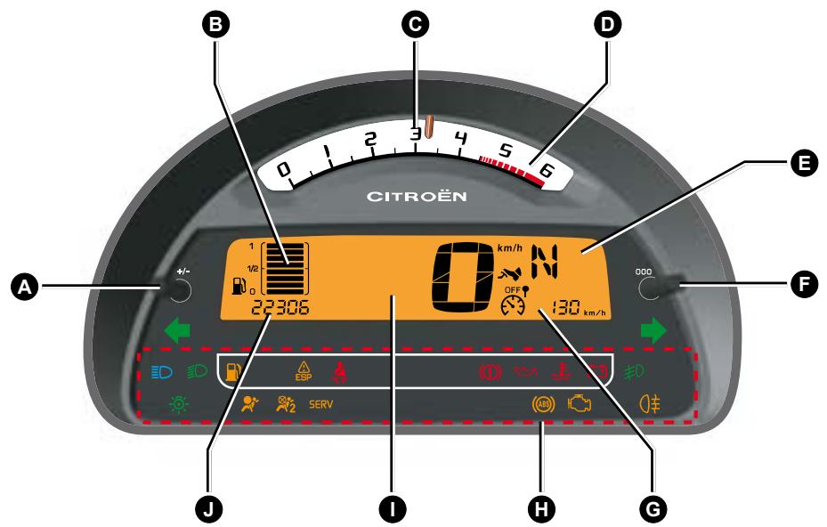 CITROEN C3 PLURIEL 2008 - ATTENTION - 3