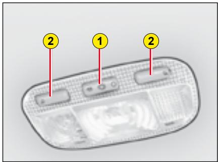 CITROEN C3 PLURIEL 2008 - Plafonniers - 4