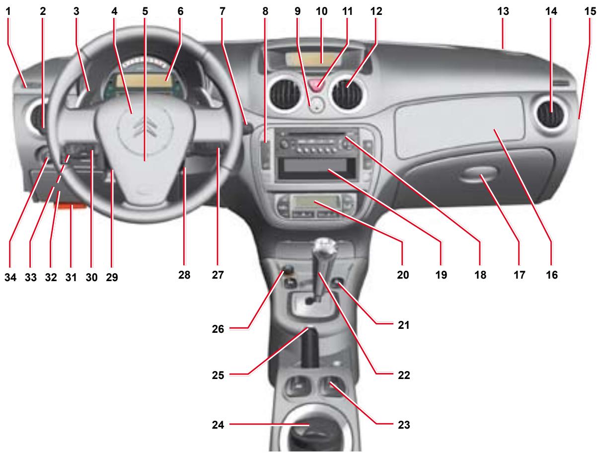 CITROEN C3 PLURIEL 2008 - LE POSTE DE CONDUITE - 1