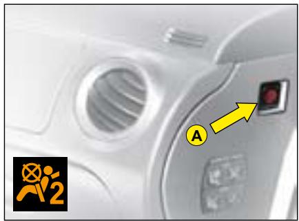 CITROEN C3 PLURIEL 2008 - Dossier rabattable - 2