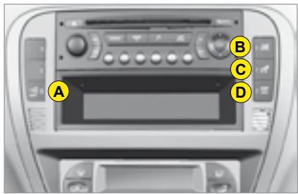 CITROEN C3 PLURIEL 2008 - Barrette de commandes - 1