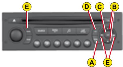 CITROEN C3 PLURIEL 2008 - Commandes - 1