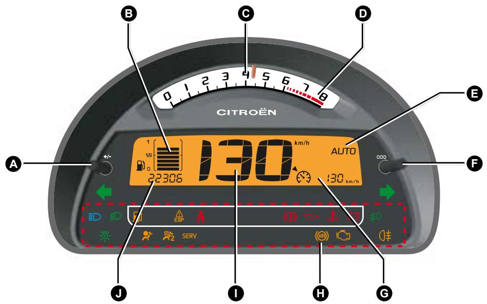 CITROEN C3 PLURIEL 2008 - ATTENTION - 1