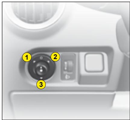 CITROEN C3 PLURIEL 2008 - Rétroviseur intérieur - 1