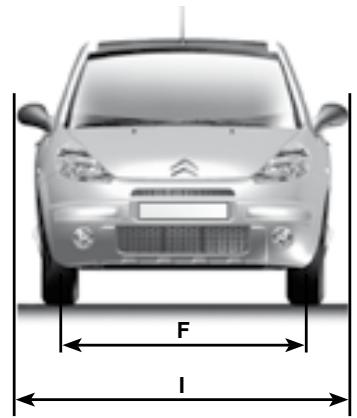 CITROEN C3 PLURIEL 2008 - Véhicules à boîte de vitesses mécanique (version diesel) - 3