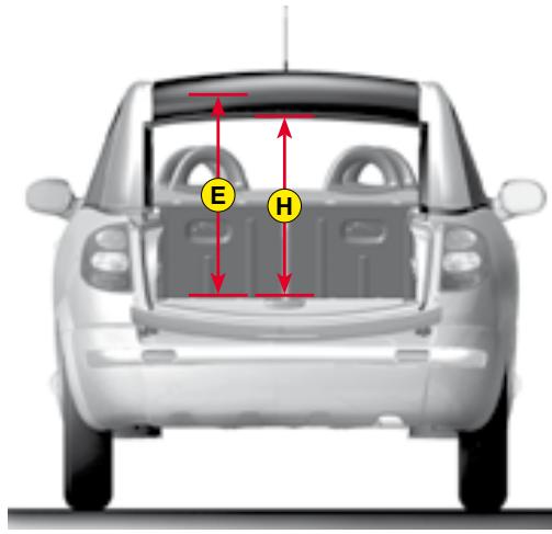 CITROEN C3 PLURIEL 2008 - Véhicules à boîte de vitesses mécanique (version diesel) - 5