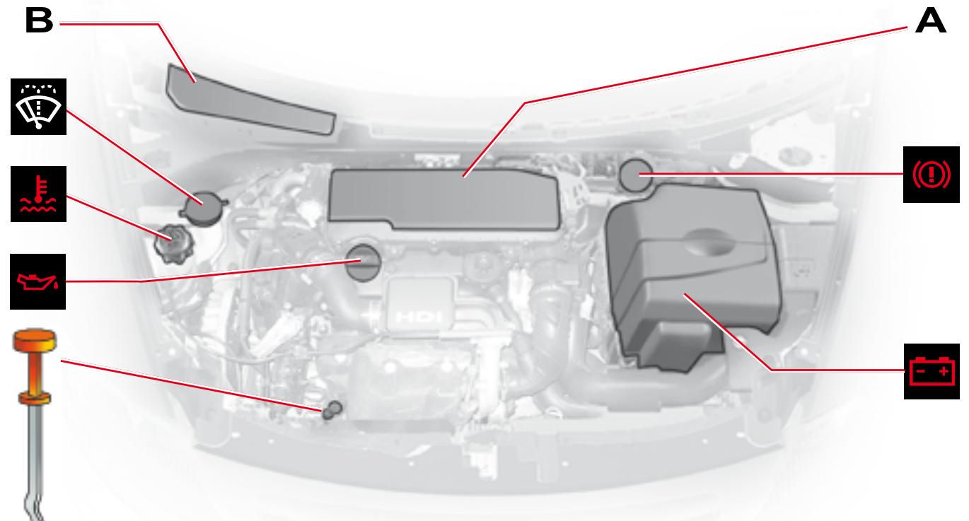 CITROEN C3 PLURIEL 2008 - MOTEUR 1.4i - 3