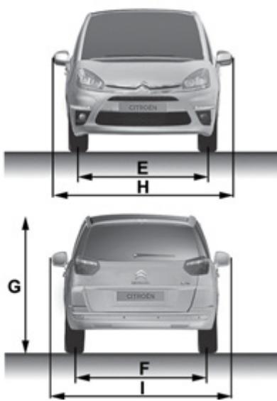CITROEN C4 PICASSO 2011 - Installation af radiokommunikationssendere - 4