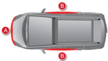 CITROEN C4 PICASSO 2011 - Registreringszoner for kollision - 1