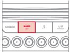 CITROEN C4 PICASSO 2011 - VALG AF EN STATION - 2