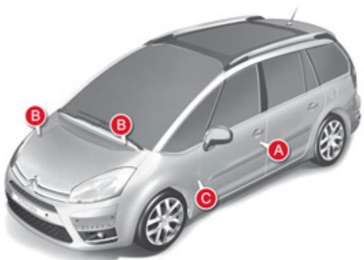 CITROEN C4 PICASSO 2011 - Dæktryk - 2