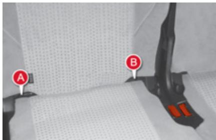 CITROEN C4 PICASSO 2011 - ISOFIX-fastgørelsessystem - 1