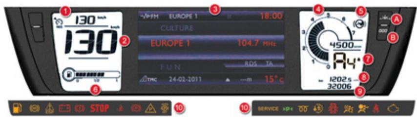 CITROEN C4 PICASSO 2011 - INSTRUMENTGRUPPE MED MyWay- ELLER NAVIDRIVE-MULTIFUNKTIONSDISPLAY - 1
