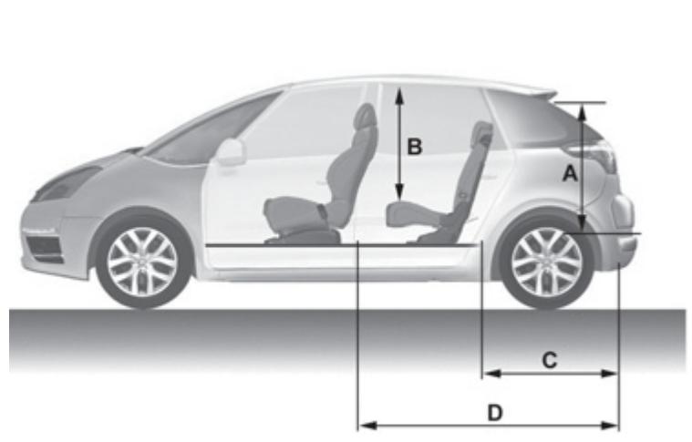 CITROEN C4 PICASSO 2011 - Installation af radiokommunikationssendere - 5