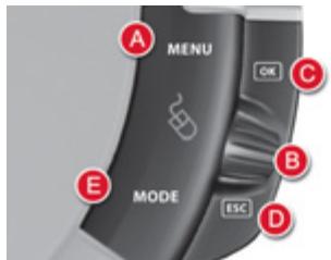 CITROEN C4 PICASSO 2011 - FARVESKÆRM (MyWay) - 2