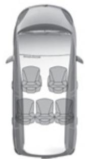CITROEN C4 PICASSO 2011 - MODULOPBYGNING OG FORSKELLIGE SÄEDEKONFIGURATIONER - 1