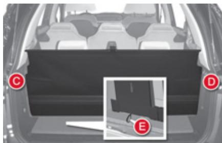 CITROEN C4 PICASSO 2011 - Position 2 - 1