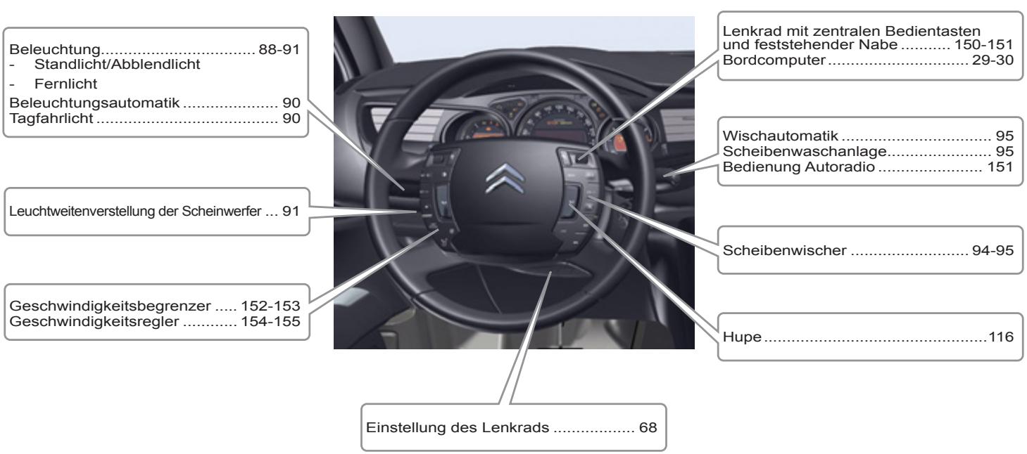 Beleuchtung......88-91 - Standlicht/Abblendlicht - Fernlicht Beleuchtungsautomatik......90 Tagfahrlicht......90 Leuchtweitenverstellung der Scheinwerfer...91 Geschwindigkeitsbegrenzer....152-153 Geschwindigkeitsregler......154-155 Lenkrad mit zentralen Bedientasten und feststehender Nabe......150-151 Bordcomputer......29-30 Wischautomatik......95 Scheibenwaschanlage......95 Bedienung Autoradio......151 Scheibenwischer......94-95 Hupe......116 Einstellung des Lenkrads......68