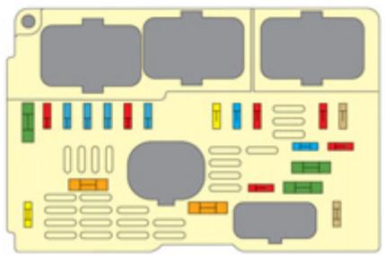 CITROEN C5 2 2011 - Zugang zu den Sicherungen - 1