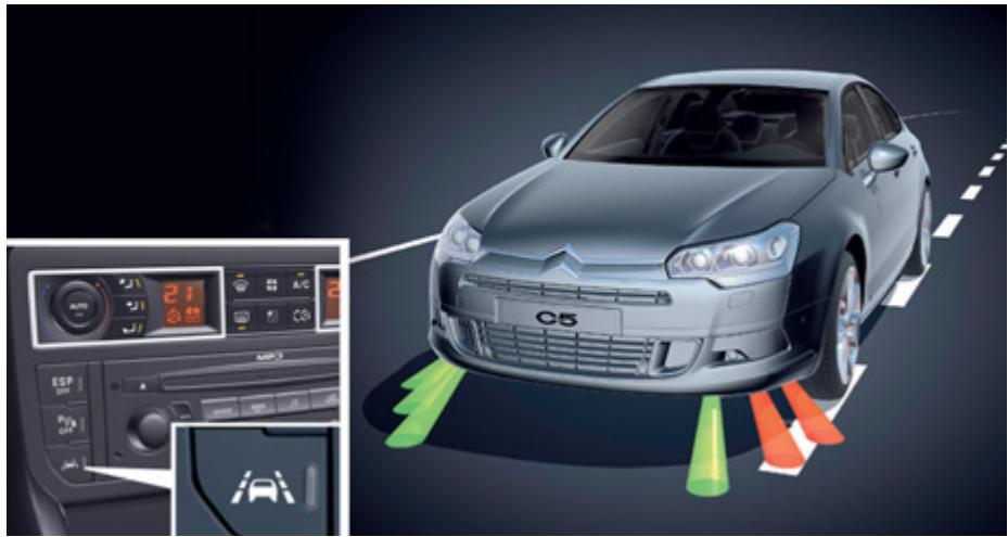 CITROEN C5 2 2011 - Ausschalten - 1