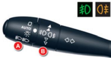AUTO 扣 A B 扣 Q