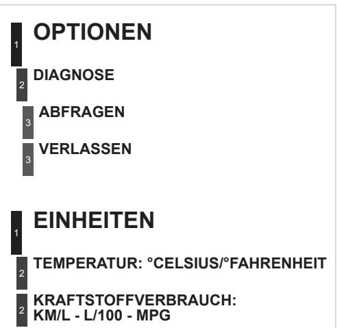 OPTIONEN 1 2 DIAGNOSE 3 ABFRAGEN 3 VERLASSEN EINHEITEN 1 TEMPERATUR: °CELSIUS/°FAHRENHEIT 2 KRAFTSTOFFVERBRAUCH: KM/L - L/100 - MPG