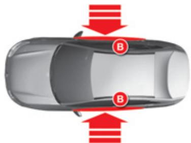 CITROEN C5 2 2011 - Seitenairbags\* - 1