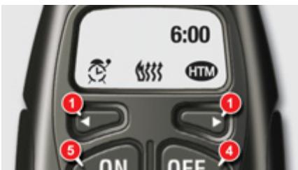 6:00 HTM ① ① ⑤ ON OFF ④