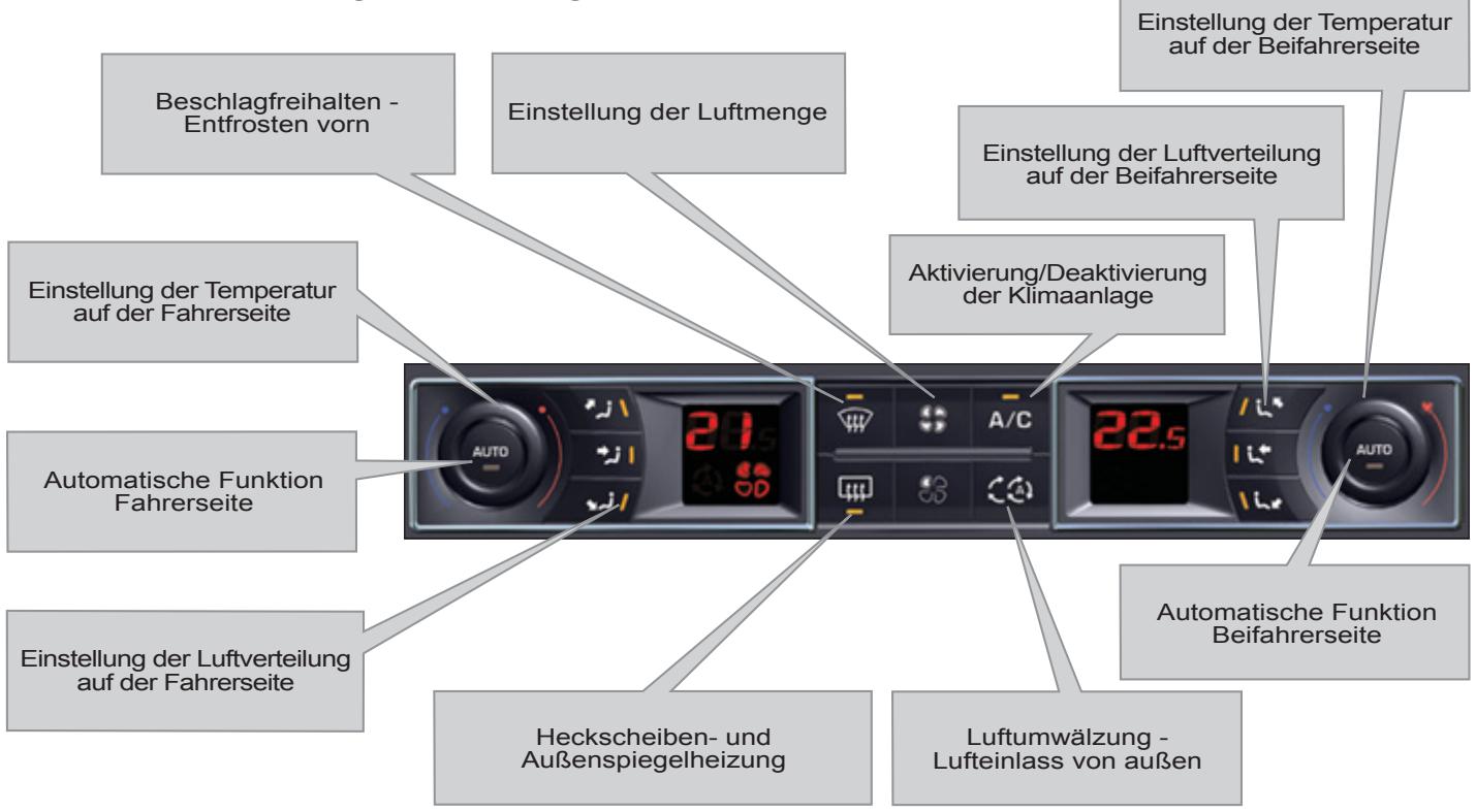 Beschlagfreihalten - Entfrosten vorn Einstellung der Luftmenge Einstellung der Temperature auf der Fahrerseite Automatische Funktion Fahrerseite Einstellung der Luftverteilung auf der Fahrerseite Heckscheiben- und Außenspiegelheizung Einstellung der Luftverteilung auf der Fahrerseite A/C 21.5 22.5 Einstellung der Luftverteilung auf der Beifahrerseite Aktivierung/Deaktivierung der Klimaanlage Einstellung der Temperature auf der Beifahrerseite Automatische Funktion Beifahrerseite Luftumwälzung - Lufteinlass von außen