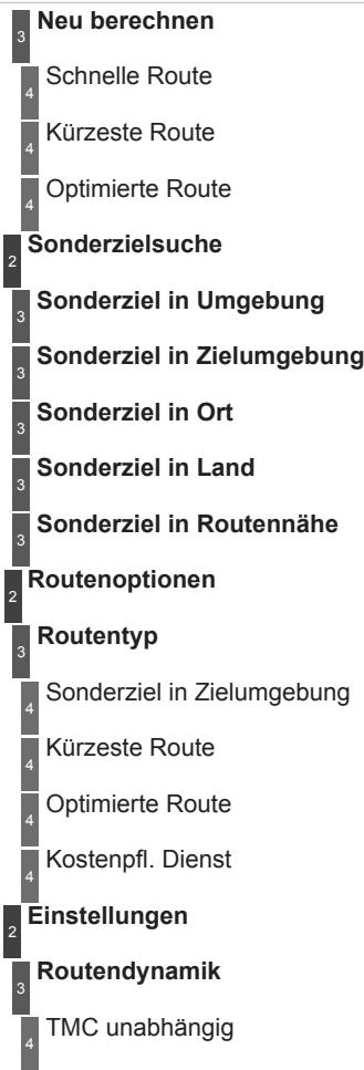 3 Neu berechnen 4 Schnelle Route 4 Kürzeste Route 4 Optimierte Route 2 Sonderzielsuche 3 Sonderziel in Umgebung 3 Sonderziel in Zielumgebung 3 Sonderziel in Ort 3 Sonderziel in Land 3 Sonderziel in Routennähe 2 Routenoptionen 3 Routentyp 4 Sonderziel in Zielumgebung 4 Kürzeste Route 4 Optimierte Route 4 Kostenpfl. Dienst 2 Einstellungen 3 Routendynamik 4 TMC unabhängig