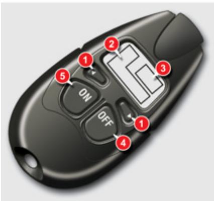CITROEN C5 2 2011 - Beschlagfreihalten - Entfrosten der Windschutzscheibe - 2