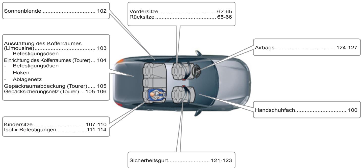 Sonnenblende .... 102 Ausstattung des Kofferraumes (Limousine).... 103 - Befestigungssösen Einrichtung des Kofferraumes (Tourer)... 104 - Befestigungssösen - Haken - Ablagenetz Gepäckraumabdeckung (Tourer)... 105 Gepäcksicherungsnetz (Tourer)... 105-106 Kindersitze.... 107-110 Isofix-Befestigungen.... 111-114 Vordersitze.... 62-65 Rücksitze.... 65-66 Airbags .... 124-127 Handschuhfach.... 100 Sicherheitsgurt.... 121-123