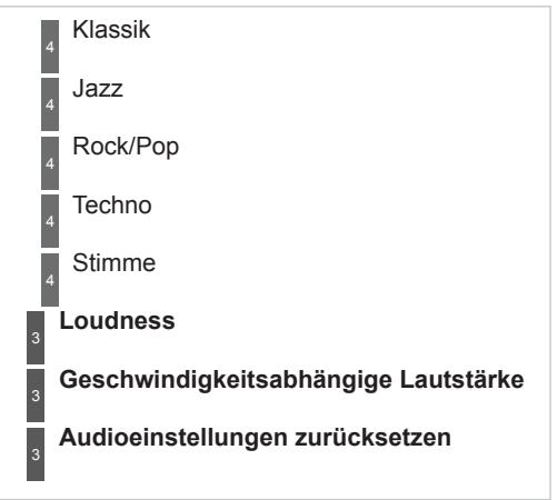 CITROEN C5 2 2011 - Radio-Menü - 1