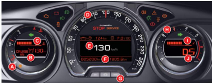 CRIUSE ON A B C D STOP SERVICE 124km 7.0V/100 E 130 km/h F 1809.6 km G H I DS J