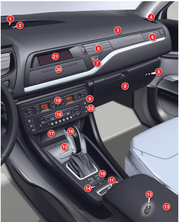 CITROEN C5 2 2011 - Elektrische Feststellbremse - 2