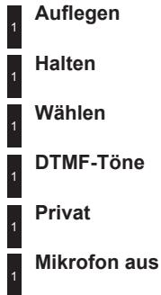 Auflegen Halten Wählen DTMF-Töne Privat Mikrofon aus