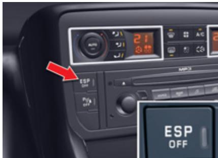 ESP Control P/IN OFF 21 ESP OFF