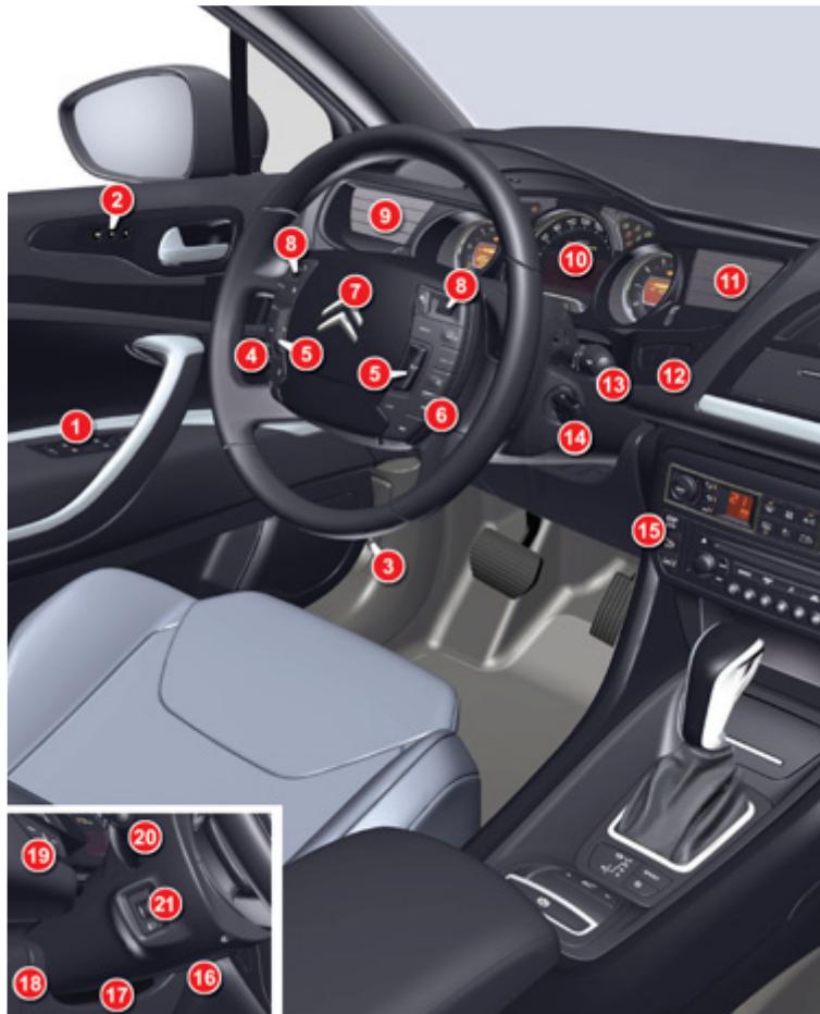 CITROEN C5 2 2011 - Elektrische Feststellbremse - 1