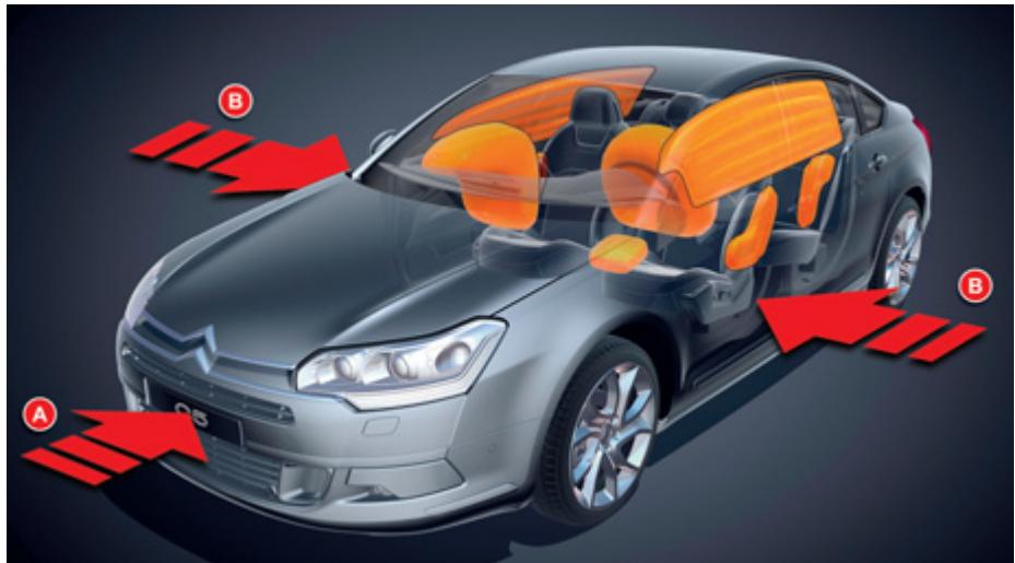 CITROEN C5 2 2011 - Die Airbags funktionieren nicht bei ausgeschalteter Zündung. - 1