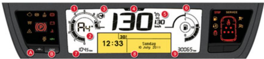 CITROEN GRAND C4 PICASSO 2011 - TOFARVET INSTRUMENTGRUPPE (MED MULTIFUNKTIONSDISPLAY TYPE C) - 1