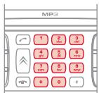 CITROEN GRAND C4 PICASSO 2011 - NAVIGATION - K∅REVEJLEDNING - 5