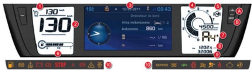 CITROEN GRAND C4 PICASSO 2011 - INSTRUMENTGRUPPE MED MyWay- ELLER NAVIDRIVE-MULTIFUNKTIONSDISPLAY - 2