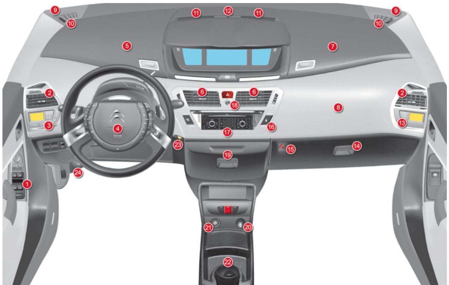CITROEN GRAND C4 PICASSO 2011 - Modubox CITROËN C4 Picasso - 5
