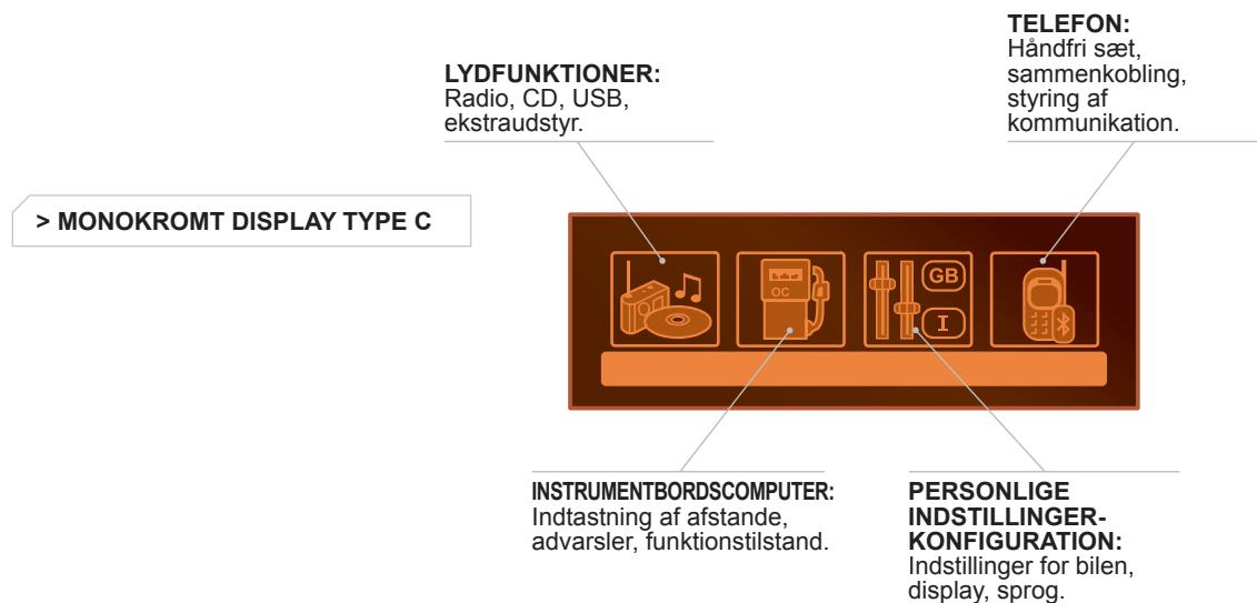 CITROEN GRAND C4 PICASSO 2011 - HOVEDMENU - 1