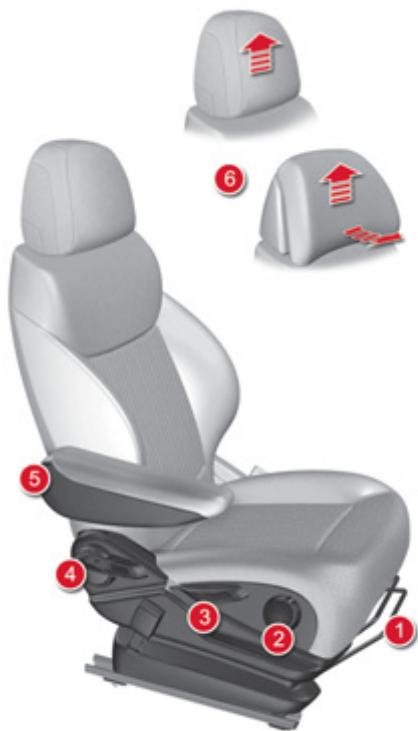 CITROEN GRAND C4 PICASSO 2011 - Indfoldning af spejle - 1