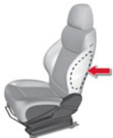 CITROEN GRAND C4 PICASSO 2011 - Sideairbags\* - 1