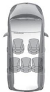 CITROEN GRAND C4 PICASSO 2011 - MODULOPBYGNING OG FORSKELLIGE SÄDEKONFIGURATIONER - 1